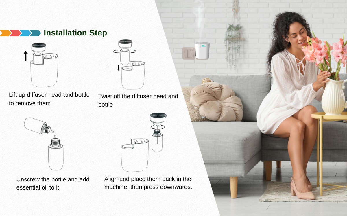 Essential Oil Diffuser H700B