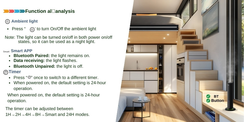 Waterless Home Aroma Diffuser