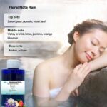 Aromatherapy oils Rain Oil